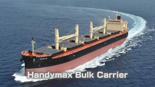 Handymax Bulk Carrier